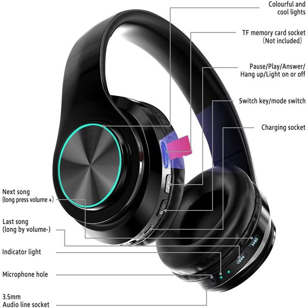 LED-Licht Bluetooth-Kopfhörer Wireless Gaming Stereo Ohrhörer Headsets_voghion.com
