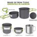 Camping Cookware Outdoor Camping Pot Utensils 1-2 People Backpacking Cookware Set Boiler Head Coffee Cup Multifunctional Pot Utensil Set_voghion.com