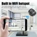 A9 WiFi Mini Camera Wireless Video Recorder Security Protection Camera Smart Home Monitoring Camera For Infants And Pets_voghion.com
