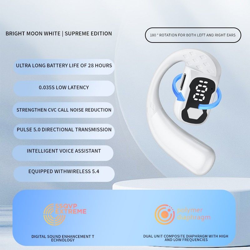 Wireless Headset 180° Rotation Adjustable Left Right Open Bluetooth 5.4 Ear Universal Earphone Mic Sport Business Music Ear-Hook_voghion.com