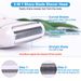 Electric Painless Lady Women Razor Shaver Hair Removal Trimmer For Legs Underarm Waterproof LCD USB Charging_voghion.com