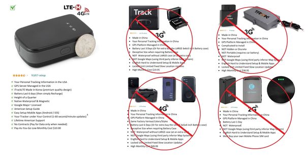 Security Surveillance GPS Tracking Device For RAM 1500 2500 3500 4500_voghion.com