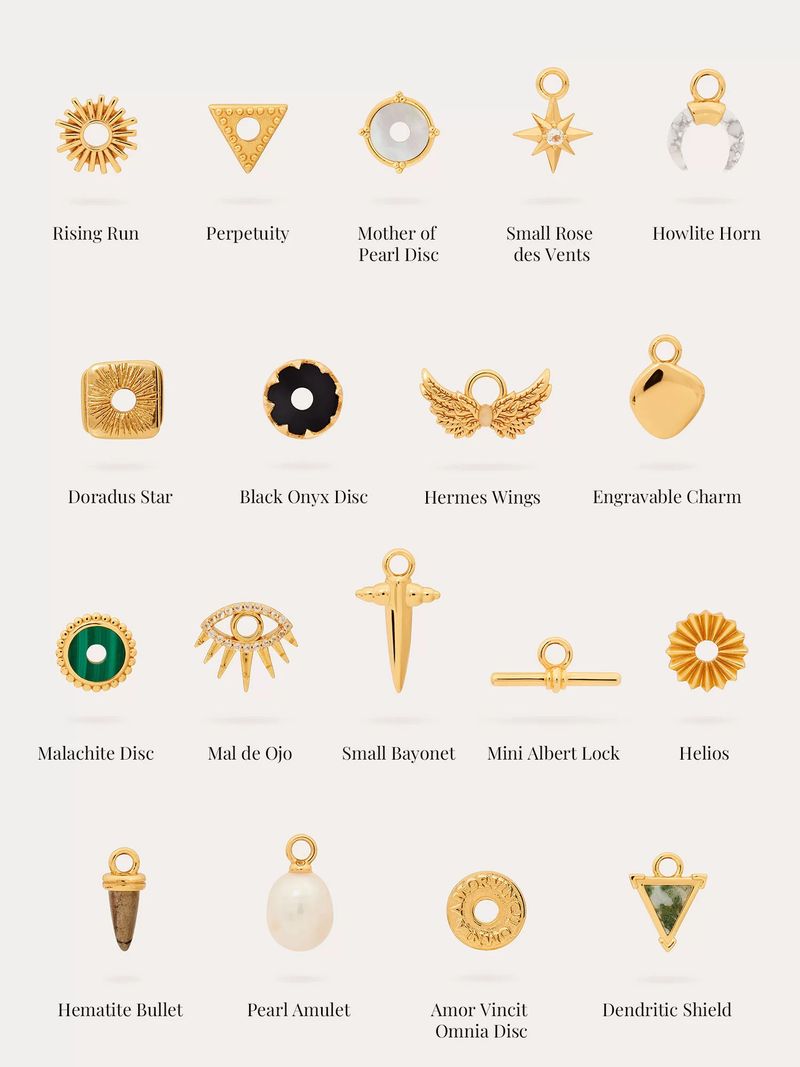 Real Gold Plated Pendant Bracelet With Paperclip Stainless Steel DIY Free Loop Color Retention Mixed Adjustable Chain_voghion.com