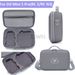 Wasserdichte Handtasche für DJI Mini 5 Pro RC 2/RC N3 Fernbedienungskörper Koffer Tragetasche Box Drohnenzubehör_voghion.com