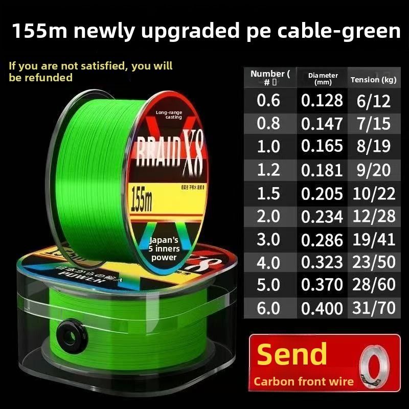 Japanese Special For Casting Super Second Generation Chinese Red 8 Braid PE Fishing Main Line_voghion.com