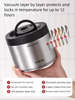Contenitore termico in acciaio inox sottovuoto, contenitore per il pranzo extra lungo per impiegati 24 ore su 24, nuovo modello di Bento Box 2025_voghion.com