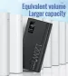 120W Super Fast Charging 30000 MAh Bank With 100% Sufficient Capacity Power Supply For Various Mobile Phones_voghion.com