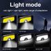 Faro frontale transfrontaliero per esterni, illuminazione da testa ricaricabile tramite USB, LED, per pesca, corsa, casa, luce potente_voghion.com