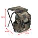 Chaise de randonnée portable camouflage, banc de pêche pliable, pour le camping_voghion.com