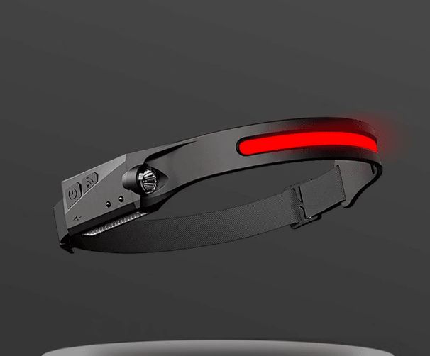 COB LED Induction Riding Headlamp Flashlight USB Rechargeable Waterproof Camping Headlight With All Perspectives Hunting Light_voghion.com