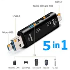 USB Gadgets_voghion