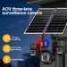 Solar 4G Triple-Lens Security Camera – 360° Outdoor Wireless, Full-Color Night Vision, 50m IR, IP65, ABS Housing_voghion.com