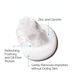 Cleanser Purifying Foaming Gel Acne Remover Oil Control Salicylic Acid Face Wash For Oily Sensitive Skin 200ML              y_voghion.com