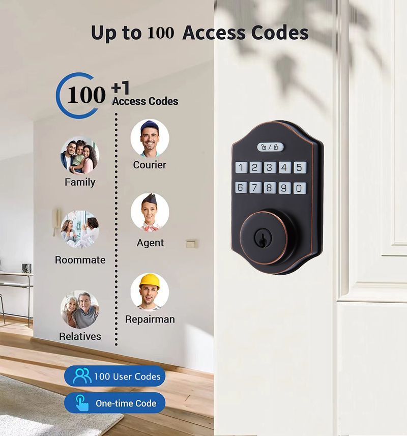 Nouveau type de serrure muette Graffiti porte intelligente serrure de porte de maison porte intérieure en bois serrure d'empreinte digitale serrure Bluetooth serrure de mot de passe_voghion.com