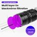 UV365 Black Light Flashlight With Clip - Pet Stain Detector, Counterfeit Money Checker, Portable Purple LED Torch For Home & Outdoor Use_voghion.com