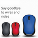 Model M220 Wireless Mouse For Laptop Desktop, Home And Business Use, USB Receiver, Silent Design_voghion.com
