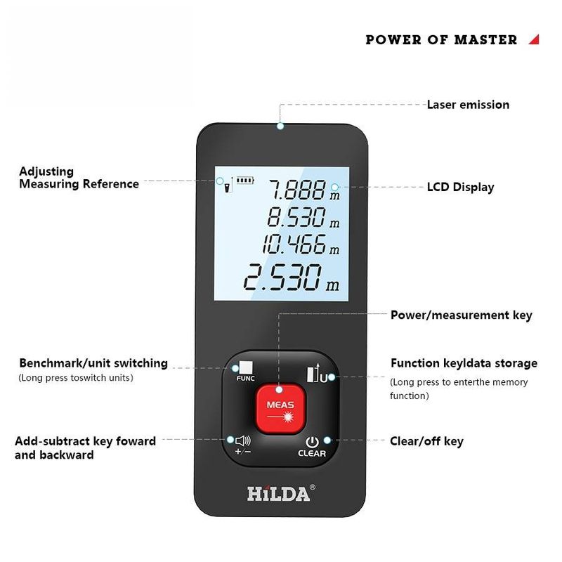 Hochpräziser Laser-Entfernungsmesser 50 m/100 m/120 m, tragbares Messwerkzeug für den Innen- und Außenbereich​_voghion.com