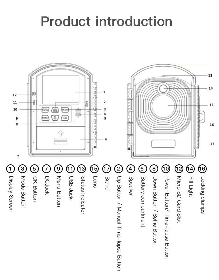 Outdoor Time-Lapse Camera With Low-Light Vision - Full HD Construction/Research Recording With Adjustable Mount_voghion.com