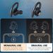 TWS Sports Wireless Bluetooth Earphones Headphones Ear Hook Running Bass Earbuds_voghion.com