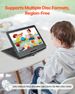 Portable DVD Player 15.6 Inch HD Swivel Display Screen 4.5-5 H Built-in Battery_voghion.com