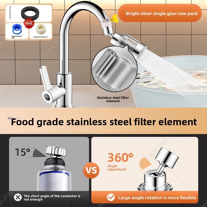 Kitchen Universal Faucet Extension Water Purifier Household Splash-proof Filter_voghion.com