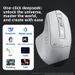 【Alta qualità】 Mouse INPHIC S6 Wireless Bluetooth Ricaricabile Controllo vocale intelligente silenzioso Digitazione AI Uso domestico in ufficio_voghion.com