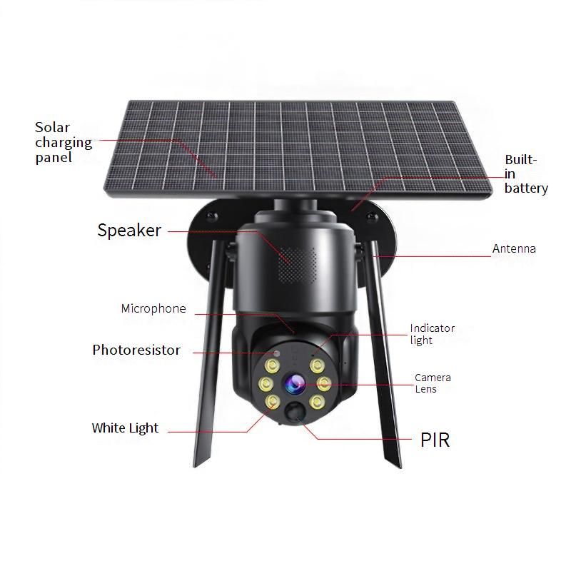 Solar Security Camera Low Power Consumption Starlight Night Vision Wireless Home Monitoring With Mobile Remote Viewing (AI Motion Detection)_voghion.com