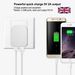 Dual USB 2 Port 5V 2.1A UK Netzstecker Wandladegerät Adapter Schnellladung für Telefon_voghion.com