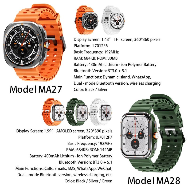 Model MA27 Model MA28-Smartwatch With Bluetooth Call, Health Monitoring, Custom Watch Faces, And Long Battery Life_voghion.com