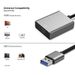 Convertitore da USB a HDMI Adattatore Type-C VGA Computer Monitor esterno Cavo HD TV Proiettore_voghion.com