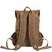 LazyZoom New Canvas Casual Laptop For Men, Outdoor Travel Bag, Large Capacity Men's Hiking Backpack_voghion.com