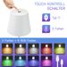 Glitzerlife Nachttischlampe Akku Tischlampe Led - Weiß Kabellos 2600mhA Aussentischleuchte 6 Farben RGB Touch Dimmbar Aufladbar Akkulampe TYPE-C Akkuleuchte_voghion.com