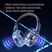 Casque Bluetooth Wolf Spider G1 supra-auriculaire à double mode de positionnement sonore avec microphone pour jeux FPS et course à pied_voghion.com
