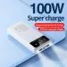 Portable 100W Fast Charging LED Light 30000mAh Power Bank With High Capacity, Digital Display, Suitable For IPhone,_voghion.com
