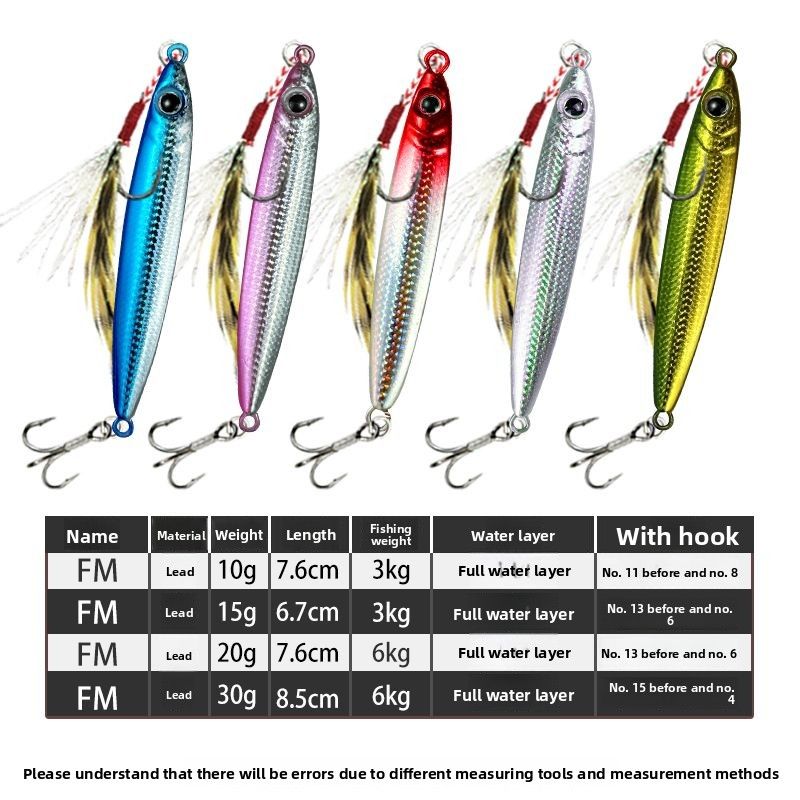 10 Pieces Jig Set Long Casting Mackerel Bass Freshwater Saltwater All Water Layer Universal New Model Fishing Lure_voghion.com