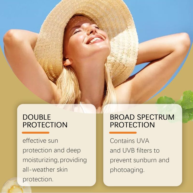 Moisturizing protective spray, refreshing hydrating protective milk in summer, skin care, moisturizing and repairing spray_voghion.com