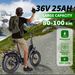 Skládací elektrokolo MYATU Star, baterie 36V25AH Dojezd až 80 mil, výkonný motor BAFANG 250W, skládací elektrokolo na tlusté pneumatiky pro muže a ženy_voghion.com