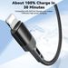 Câble de charge rapide USB tressé robuste et long pour iPhone 14, 13, 12, 11, X, 8, 7_voghion.com
