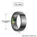 Heart Rate Blood Oxygen Sleep Monitoring Step Counting Remote Care Smart Ring_voghion.com