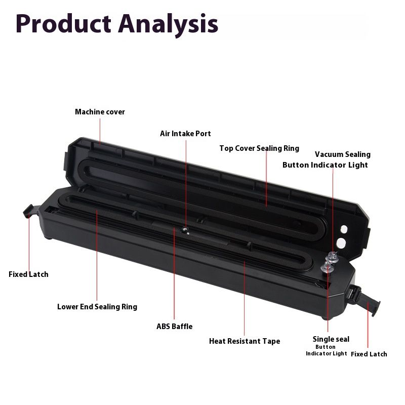 Macchina per sottovuoto automatica da 150 W – Salva-alimenti compatto per casa e cucina (220 V, nero, modello 001)_voghion.com