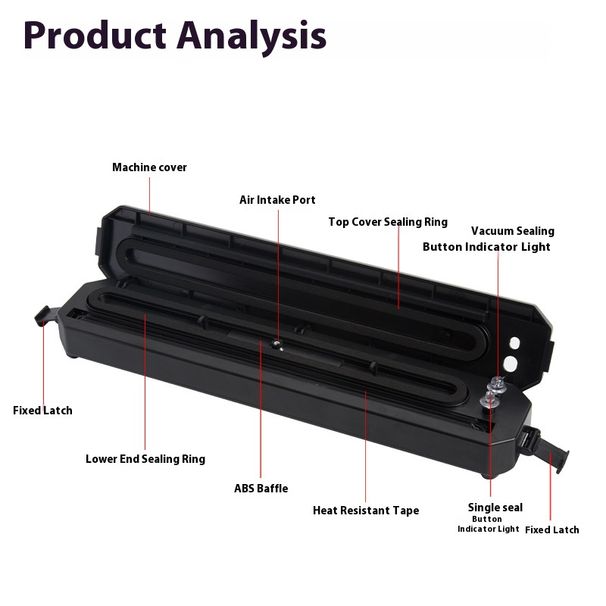 Macchina per sottovuoto automatica da 150 W – Salva-alimenti compatto per casa e cucina (220 V, nero, modello 001)_voghion.com