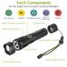 Tactical LED Flashlight Zoomable Rechargeable Search Light Torch 50000LM With 5Modes SOS Night Light For Night Walking Adventures_voghion.com