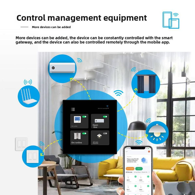 Tuya ZigBee 4-inch Smart Hub met Ethernet-poort - Linux OS Multifunctioneel bedieningspaneel, wandmontage_voghion.com