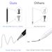 2 In 1 Magnetic Drawing Stylus Pen Touch Screen Pen For IPhone Samsung Huawei Xiaomi Tablets Smartphones_voghion.com