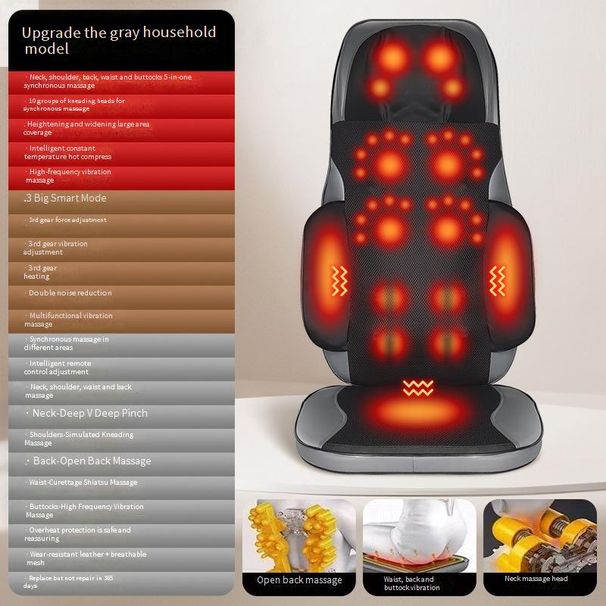 Almofada de massagem multifuncional para alívio do pescoço, ombros, costas e cintura – Shiatsu 5 em 1 e terapia de calor com configurações ajustáveis_voghion.com