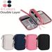 Cross-border Oxford Cloth Double-layer Sundries Storage Earphones Dust-proof Data Cable Storage Bag_voghion.com