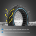 Naenbo 10*2.125 Solid Tire 10inch No Inflation Needed Suitable For F20/F25/F30/F40 Scooters_voghion.com