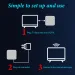 H20 Smart Android TV Box Android 10.0 2 GB 16 GB 4K HD Sprachassistent TV Box Android 10.0 3D Play Store Top Smart Android TV Box_voghion.com