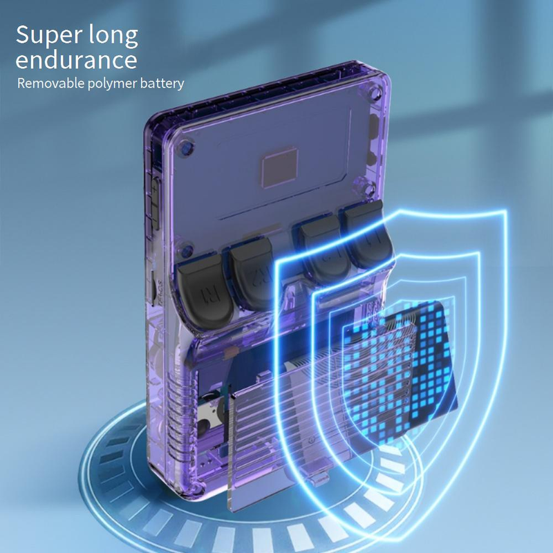 Video Game Consoles New R36S Open Source Handheld Game Console Portable Retro Arcade Game Nostalgic 3D Dual System Handheld_voghion.com