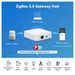 Hub gateway cablato Smart Zigbee 3.0 RJ45 Ethernet Bridge Funziona con i dispositivi eWek APP Home Assistant Alexa Google Alice_voghion.com